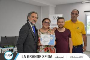 La Grande Sfida...Reloaded 18.09.19 